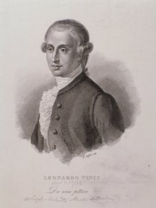 Portret Leonarda Vinci (rycina autorstwa Unknown artist