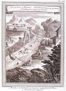 River Passage - w „Podróży historycznej Ameryki Południowej dokonanej przez Zakon króla Hiszpanii przez Don George Juana i Don Antoine de Ulloa””, T.1, w C.A. Jombert, Librairie du Roi, Paryż autorstwa Unknown artist