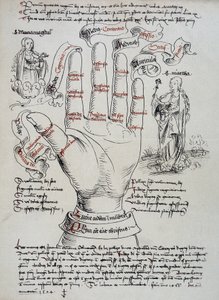 Św. Brygida, obdarzona swymi darami wizjonerki, jest wzywana do poznania daty śmierci osoby, czytając linijki dłoni. Święta Maria Magdalena i Marta pojawiają się po obu stronach dłoni. autorstwa Unknown artist