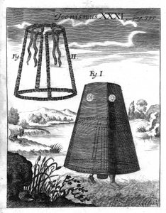 Skanpander wyobrażony przez jezuitę Gaspara Schotta (lub Caspara Schotti) w 1664 roku. autorstwa Unknown artist