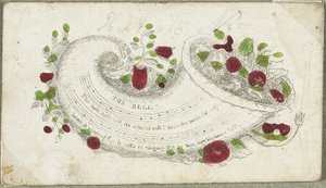 Dzwonek (walentynkowy) autorstwa Unknown artist