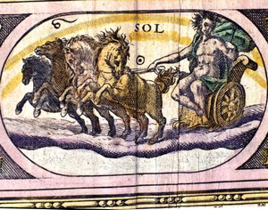 Słońce. Grawerowanie z XVII wieku. autorstwa Unknown artist