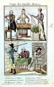 Zastosowanie nowych wag i miar w 1795 r. autorstwa Unknown artist