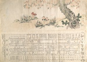 Kaczki mandarynki w wiosennym krajobrazie: program spektaklu Jururui, ca. 1807..