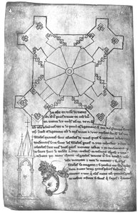 Ms 19093 fol.9v Faksymile planu wieży katedry w Laon, głowy brodatego mężczyzny i gotyckiego okna