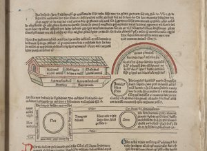 Fol 4 recto, detal, metadane