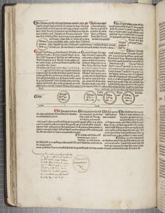 Fol 53 werset