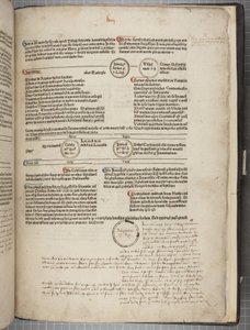 Fol 59 rekto autorstwa Werner Rolevinck