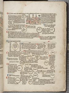 Fol 6 rekto