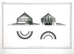 Projekt szklarni, tablica 14 z „Kolekcja różnych form pieców”, sztur. H. Schutz, wyd. R. Ackermann autorstwa William (after) Robertson