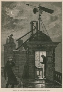 Pomiar wiatru; Szkic w Królewskim Obserwatorium w Greenwich (grafika) autorstwa William Bazett Murray