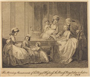 Poranne zabawy Jej Królewskiej Wysokości autorstwa William Blake after Thomas Stothard