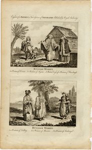 Nawyki kobiet rosyjskich, ok. 1730 autorstwa William Grainger