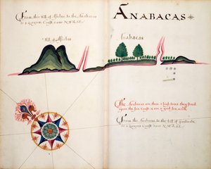 Anabacas autorstwa William Hack