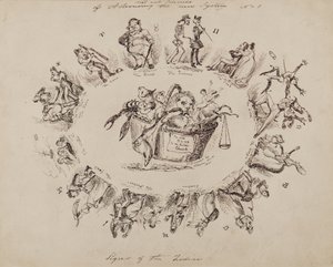 Arts and Sciences of Astronomy, nowy system nr 1: Znaki Zodiaku, 1826 autorstwa William Heath
