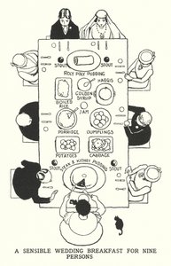 Rozsądne śniadanie weselne dla dziewięciu osób (lito) autorstwa William Heath Robinson