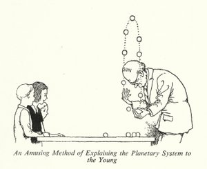 Zabawna metoda objaśniania młodym Układu Planetarnego (litografia) autorstwa William Heath Robinson