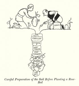 Staranne przygotowanie gleby przed posadzeniem róży (lito) autorstwa William Heath Robinson
