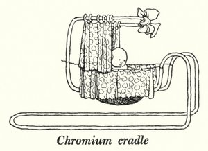 Kołyska chromowana (litowa) autorstwa William Heath Robinson