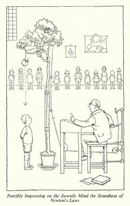 Przymusowe wywieranie na młodzieńczym umyśle prawdziwości praw Newtona (litografia) autorstwa William Heath Robinson