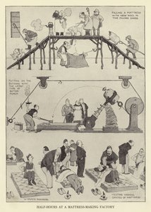 Pół godziny w fabryce materacy autorstwa William Heath Robinson