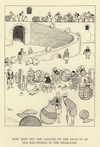 Jak kładli tartany na kiltach w starej fabryce kiltów w Highlands autorstwa William Heath Robinson