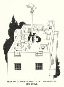 Plan mieszkania czteropokojowego ogrzewanego jednym piecem (lito) autorstwa William Heath Robinson