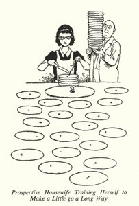 Przyszła gospodyni domowa szkoli się, jak zrobić trochę długą drogę (lito) autorstwa William Heath Robinson