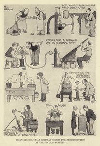 Reanimacja przestarzałych bułeczek kolejowych w celu redystrybucji w bufetach na stacji autorstwa William Heath Robinson