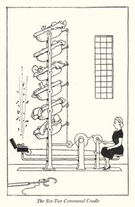 Sześciopoziomowa kołyska komunalna (lito) autorstwa William Heath Robinson