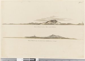 Page 1 (a) Profil wybrzeża Isle of Mayo, Wyspy Zielonego Przylądka. (b) Profil wybrzeża Isle of Mayo Wyspy Zielonego Przylądka, patrząc na północny zachód
