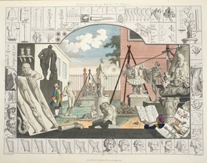Analiza piękna, płyta 1, ilustracja z „Hogarth Restored: The Whole Works of the sławnego Williama Hogartha, ponownie grawerowane przez Thomasa Cooka”, wyd. 1812 (grawerowanie ręcznie kolorowane) autorstwa William Hogarth
