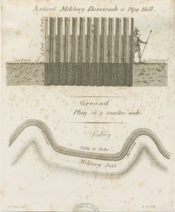 Pipehill - Barykada wojskowa: grawerowanie, nd [1749-1823]