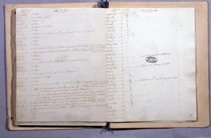 Dziennik Ludwika XVI. Miesiąc czerwiec i lipiec 1791. Zeszyt 17X21 cm. Archiwa Narodowe. Paryż autorstwa XVI Louis