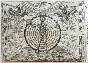 Wykres astrologiczny