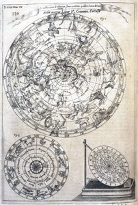 Wykres astrologiczny autorstwa Frederick (attr. to) Barnard