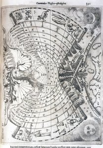Wykres astrologiczny autorstwa Frederick (attr. to) Barnard
