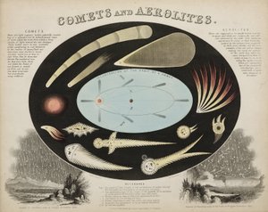 Komety i aerolity (meteory)”, ok. 1851 autorstwa John Pardon