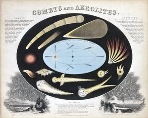 Komety i aerolity (meteory)”, ok. 1851 autorstwa Frederick (attr. to) Barnard