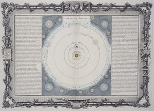 Układ planetarny Kartezjusza autorstwa Frederick (attr. to) Barnard