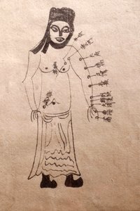 Muzeum Tradycyjnej Medycyny Wietnamskiej, Kanały i naczynia, Księga akupunktury, Ho Chi Minh, Wietnam autorstwa John Pardon