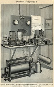 Postęp telekomunikacji: tablica naukowo-techniczna przedstawiająca starą stację telegraficzną. Ilustracja zaczerpnięta z „” Meyers Grosses Konversations - Lexikon””” 1904. Bibliographers Institut, Leipzig und Wien autorstwa Ferdinand Georg Waldmuller