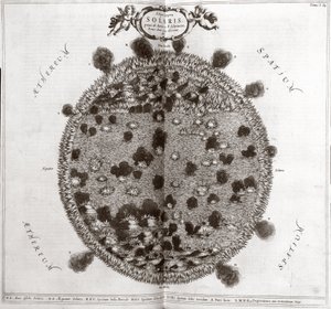 The Sun autorstwa Frederick (attr. to) Barnard