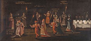 Ślub bażanta (Filip Dobry i Izabela na Święto Bażanta w Lille w 1454)