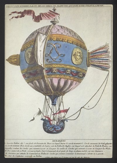 Projekt balonu o średnicy 120 stóp do wznoszenia się z Dijon (kolorowy grawerunek) autorstwa (after) French School