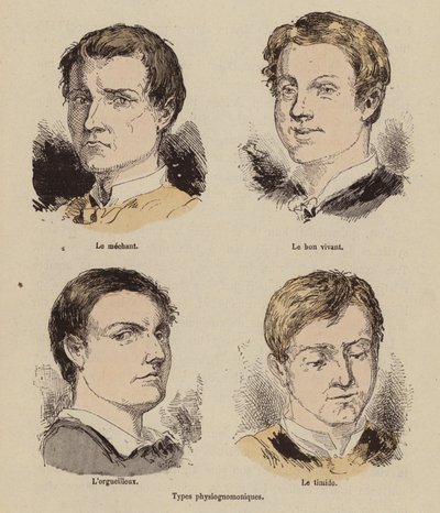 Typy fizjonomiczne (kolorowy grawerunek) autorstwa (after) French School