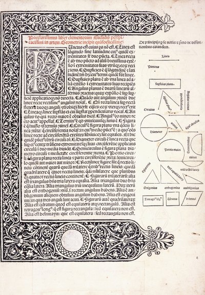 Strona z „Elementa Geometrica” Euklidesa przetłumaczona na łacinę autorstwa (after) Greek School