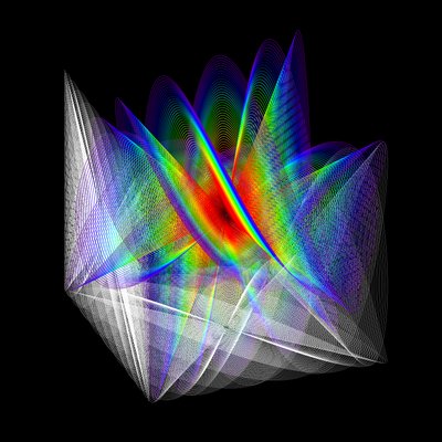 Cubed Oscillations 1 - Przebudzenie autorstwa elkement
