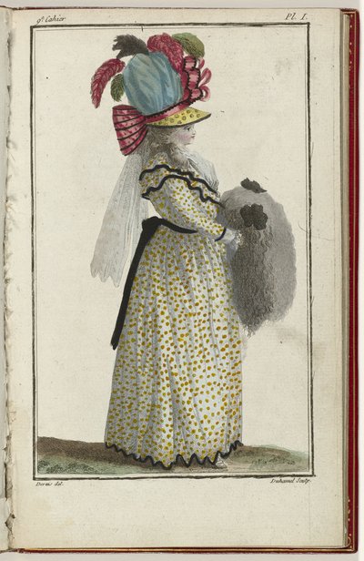 Cabinet des Modes lub Les Modes Nouvelles, 15 marca 1786, pl. I autorstwa A.B. Duhamel
