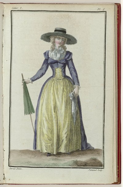 Cabinet des Modes lub New Modes, 1 marca 1786, zeszyt 8, pl. I autorstwa A.B. Duhamel